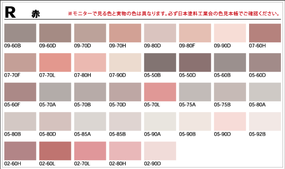 水性ケンエース