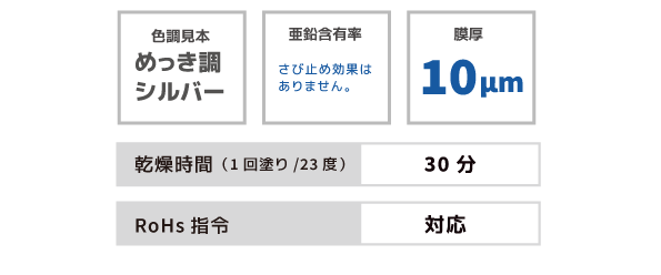 メッキカバースプレー