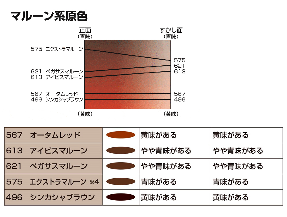 naxレアルマルーン系カラー